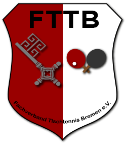 FTTB